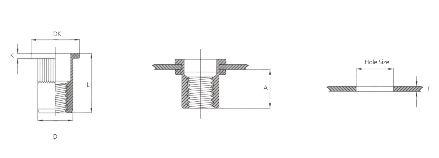 Blind rivet nuts Flat Head Knurled Body Rivet Nut Rivmate Fastener