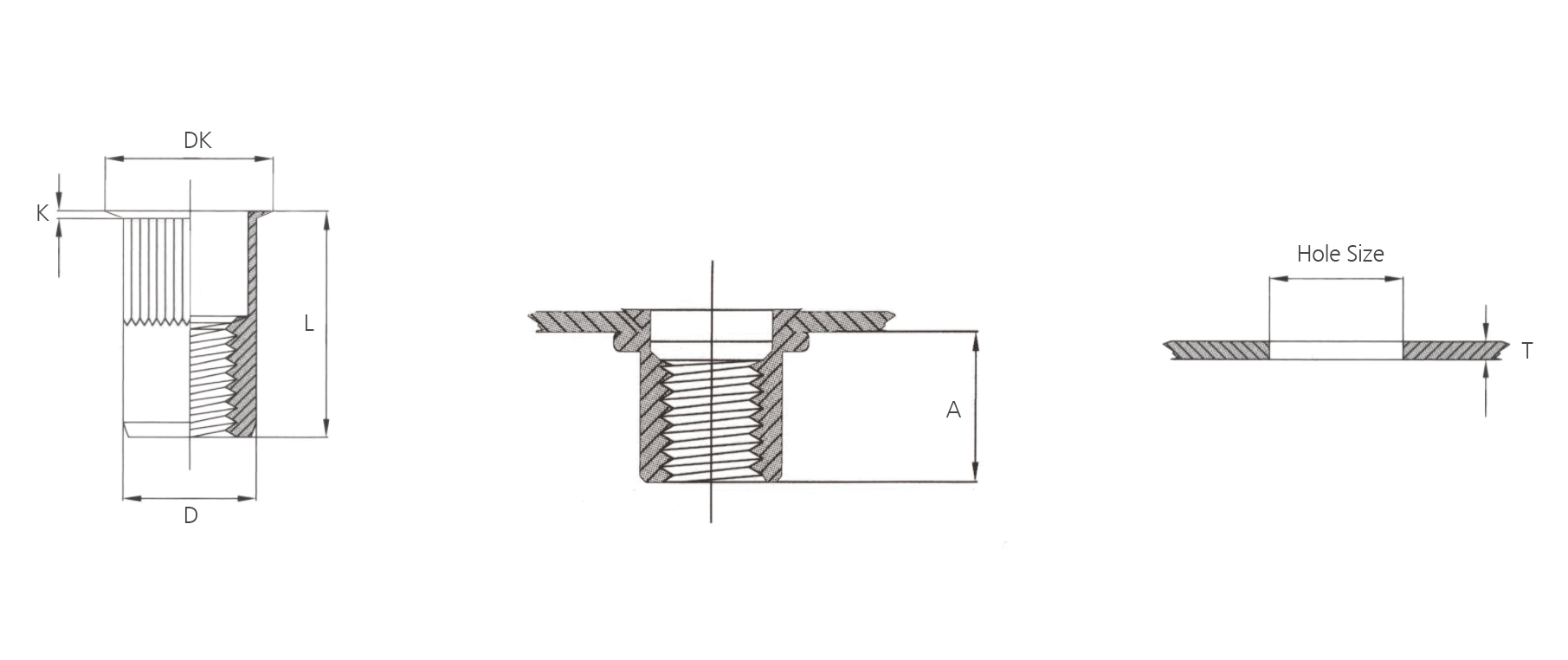 M10 rivnut Reduced Head Knurled Body Rivet Nut Riveting Expert