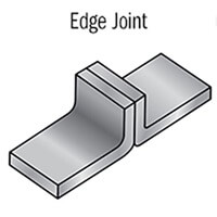 Riveting vs Welding - Types of Welded Joint - Edge Joint